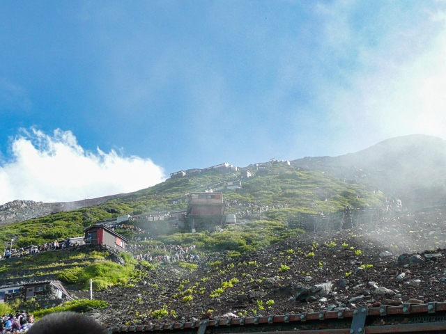 「夏なのに山頂は真冬」って本当か調べてみた
